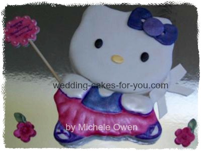  Kitty Birthday Party Invitations on Hello Kitty Cakes