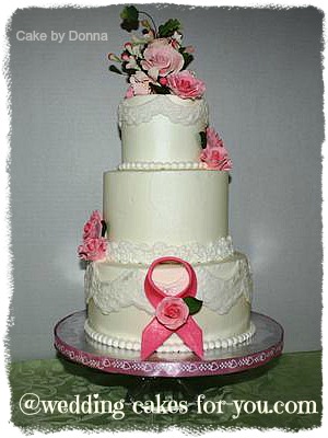 Cake Decorators In Ocala Fl Cake Decorators In Ocala Fl