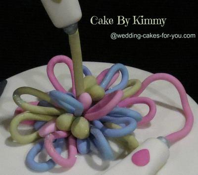 Close up of the paint ribbons