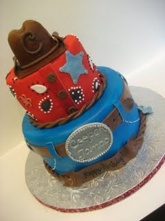 This is what I want to do, but I am not sure how to tackle it. HELP!