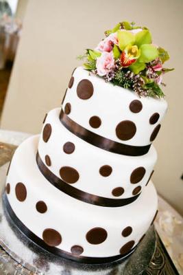 Cooking Cakes Edible