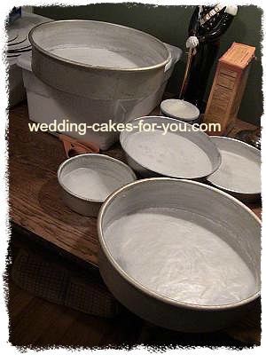 Measurments of ingredients for 3 pan sizes