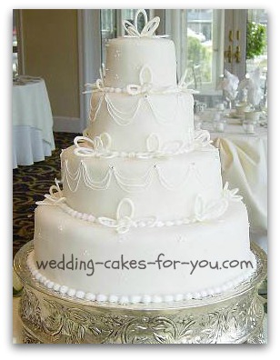 Fondant Cake  Decorating  And Cake  Decoration Guidance From 