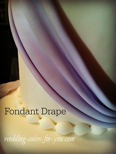 Fondant Cake Decorating And Cake Decoration Guidance From An Expert