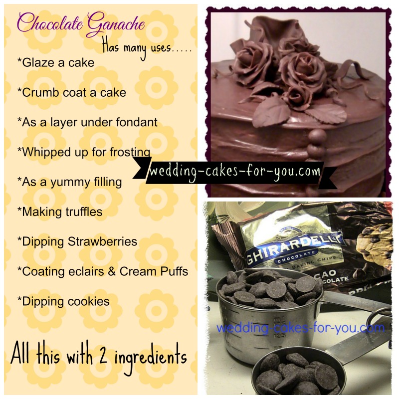  Chocolate  Ganache Icing  Using The Best Ghirardelli Chocolate 