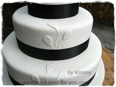 Close up of Balloons