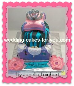 All Ocassion Cakes