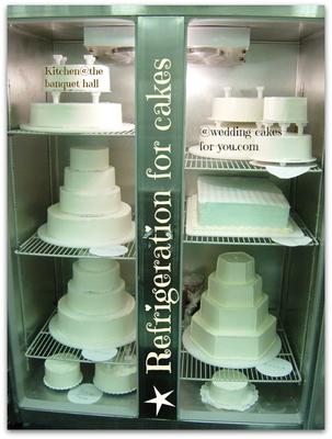 How to on sale fondant a cake