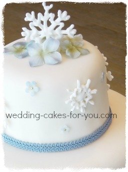 How To Store Fruit Cake Before Icing How To Store Fruit Cake Before Icing